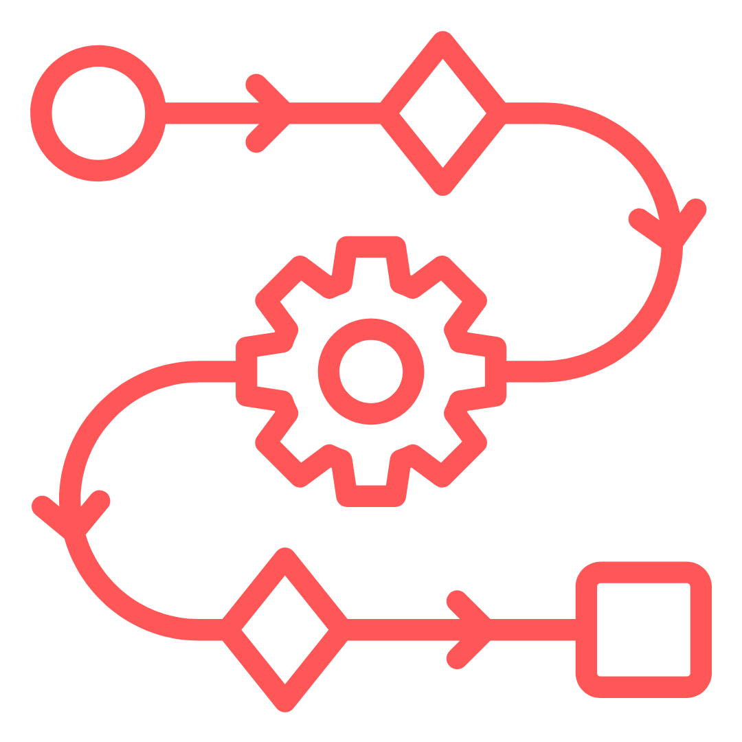 grow software process workflow document manager